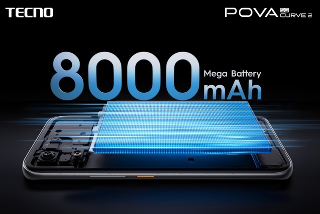 Smartphone pin 9.000-10.000 mAh xuất hiện ngày một dày đặc - Ảnh 1.