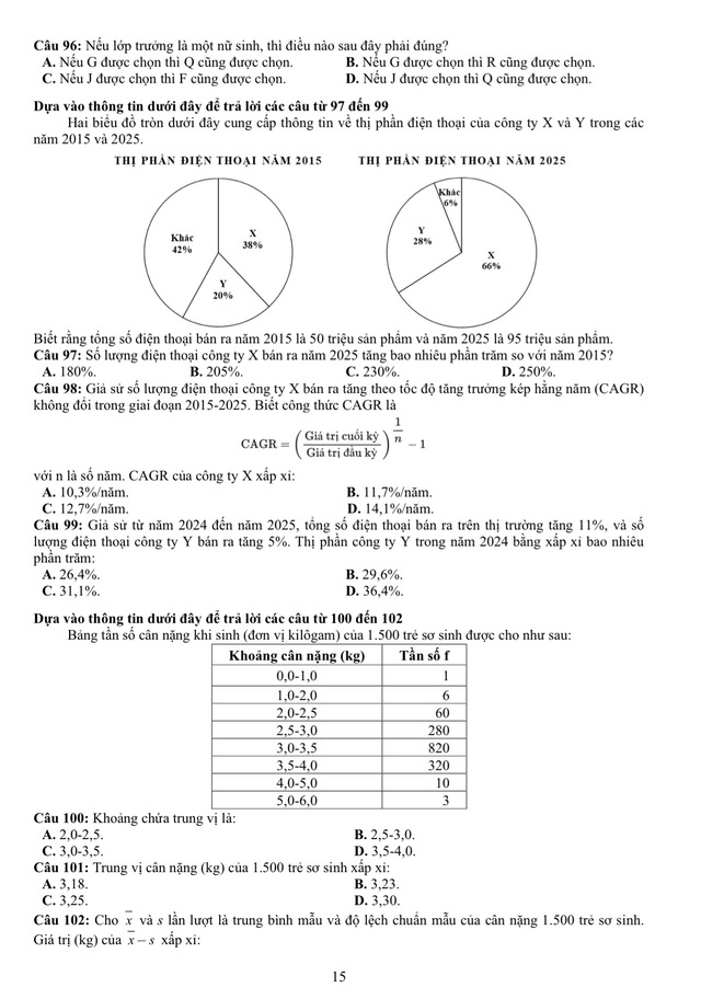 Đề thi mẫu đ&aacute;nh gi&aacute; năng lực ĐH Quốc gia TP.HCM 2026 - Ảnh 15.