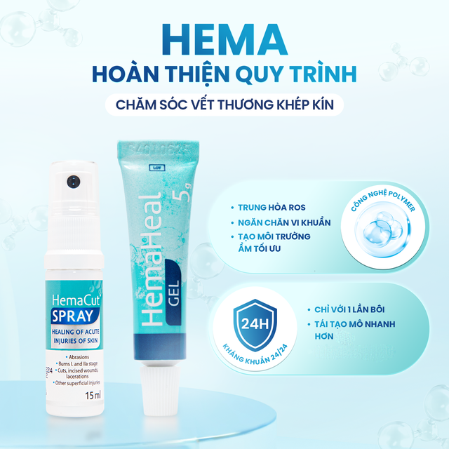 Kiểm so&aacute;t vi&ecirc;m sớm - Nền tảng khoa học trong ph&ograve;ng ngừa sẹo hậu phẫu - Ảnh 5.