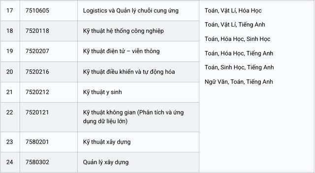 - Ảnh 4. - Ảnh 4.