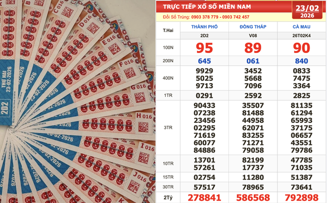Xổ số miền Nam ngày 23 tháng 2: Truy tìm vé 123456 trúng đài TP.HCM - Ảnh 1.