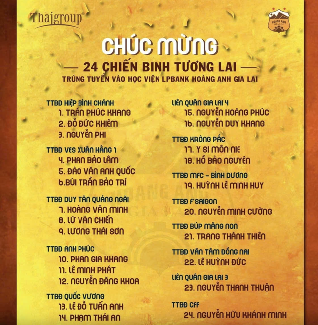 Lê Huỳnh Đức chính thức gia nhập Học viện HAGL, được thủ môn Trung Kiên chào đón- Ảnh 2. Lê Huỳnh Đức chính thức gia nhập Học viện HAGL, được thủ môn Trung Kiên chào đón- Ảnh 2.