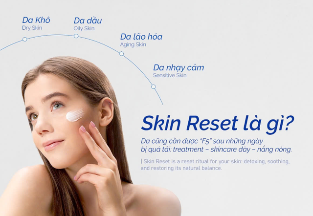 ‘Reset’ làn da sau Tết: Bắt đầu từ đâu để da hồi phục nhanh? - Ảnh 3.