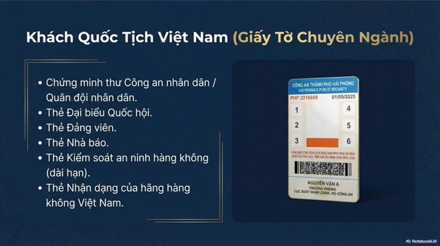 Ai còn tính cầm bằng lái xe đi máy bay là 'quay xe' liền - Ảnh 3.