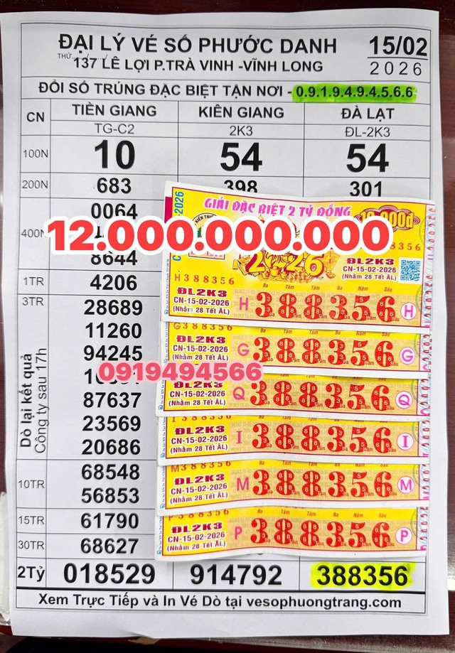 Xổ số miền Nam: Kh&aacute;ch Vĩnh Long tr&uacute;ng 12 tỉ, ngay lập tức gửi tiết kiệm - Ảnh 1.