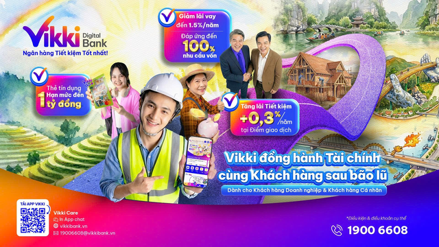 Vikki Bank tiếp tục triển khai gói tín dụng 10.000 tỉ đồng năm Bính Ngọ 2026- Ảnh 1. Vikki Bank tiếp tục triển khai gói tín dụng 10.000 tỉ đồng năm Bính Ngọ 2026- Ảnh 1.