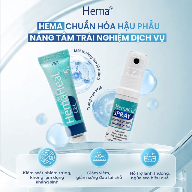 Gel b&ocirc;i vết thương hở HemaHeal c&oacute; hỗ trợ mau l&agrave;nh như quảng c&aacute;o kh&ocirc;ng? - Ảnh 2.