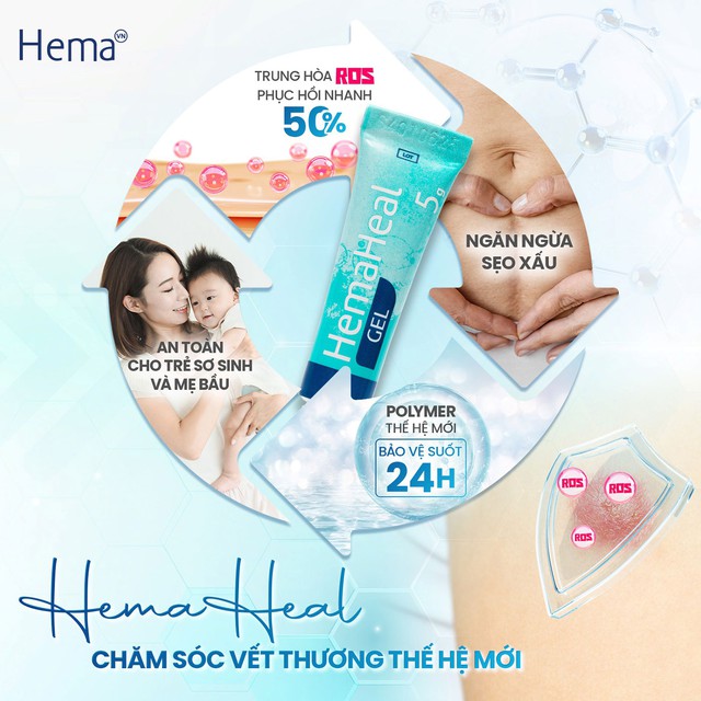Gel b&ocirc;i vết thương hở HemaHeal c&oacute; hỗ trợ mau l&agrave;nh như quảng c&aacute;o kh&ocirc;ng? - Ảnh 8.