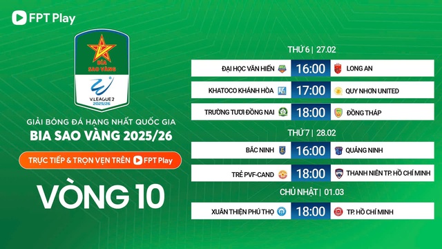 Trường Tươi Đồng Nai của Công Phượng 'bứt tốc', bỏ xa đội của thầy Park?- Ảnh 2. Trường Tươi Đồng Nai của Công Phượng 'bứt tốc', bỏ xa đội của thầy Park?- Ảnh 2.