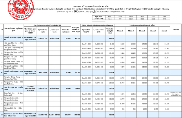 - Ảnh 2. - Ảnh 2.