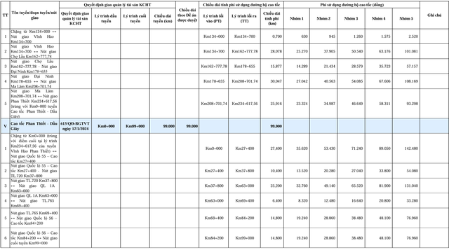 - Ảnh 3. - Ảnh 3.
