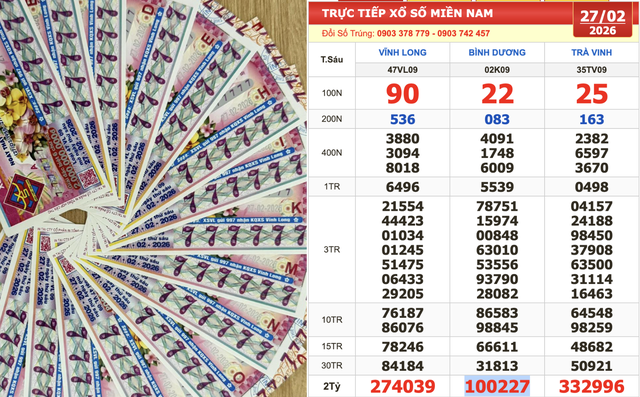  Bất ngờ vé 222222 trúng đài Bình Dương - Ảnh 1.