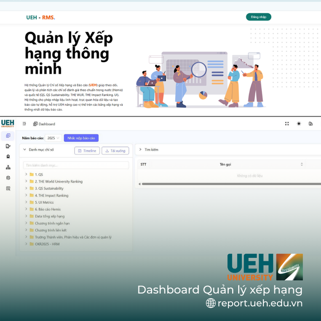 UEH: Bảng xếp hạng là công cụ nâng cấp dài hạn, thứ hạng là ngắn hạn- Ảnh 2. UEH: Bảng xếp hạng là công cụ nâng cấp dài hạn, thứ hạng là ngắn hạn- Ảnh 2.