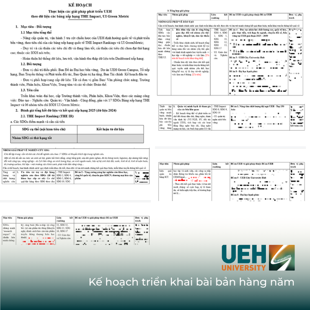 UEH: Bảng xếp hạng là công cụ nâng cấp dài hạn, thứ hạng là ngắn hạn- Ảnh 4. UEH: Bảng xếp hạng là công cụ nâng cấp dài hạn, thứ hạng là ngắn hạn- Ảnh 4.