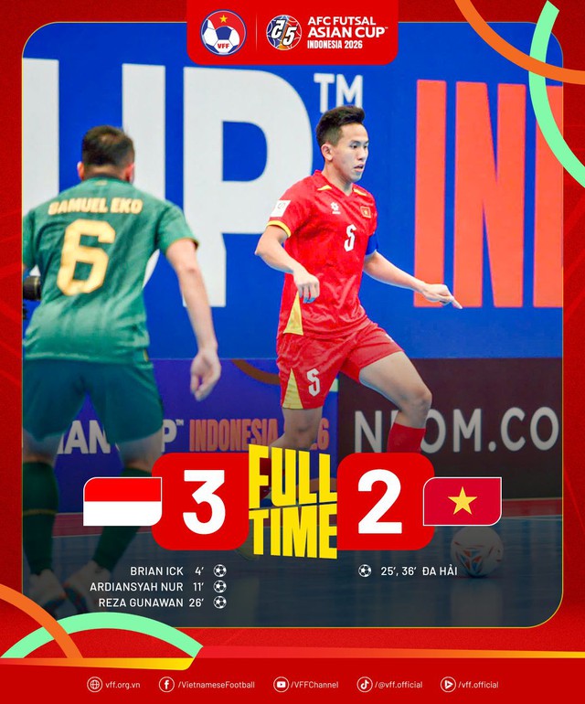 X&aacute;c định 2 cặp b&aacute;n kết futsal ch&acirc;u &Aacute;: Lộ diện k&ecirc;nh ph&aacute;t s&oacute;ng mới nhất, đ&aacute; ng&agrave;y n&agrave;o?- Ảnh 1.