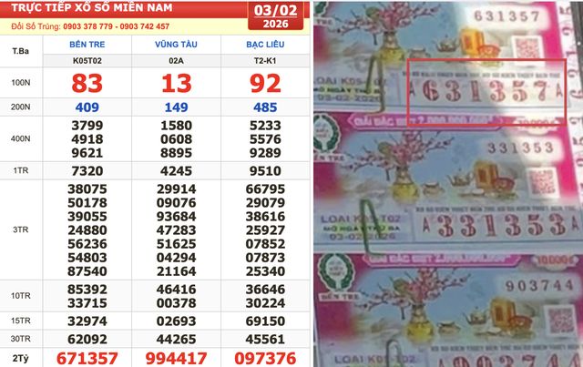 Xổ số miền Nam ng&agrave;y 3 th&aacute;ng 2: Bất ngờ từ d&atilde;y độc đắc đ&agrave;i Bến Tre - Ảnh 1.