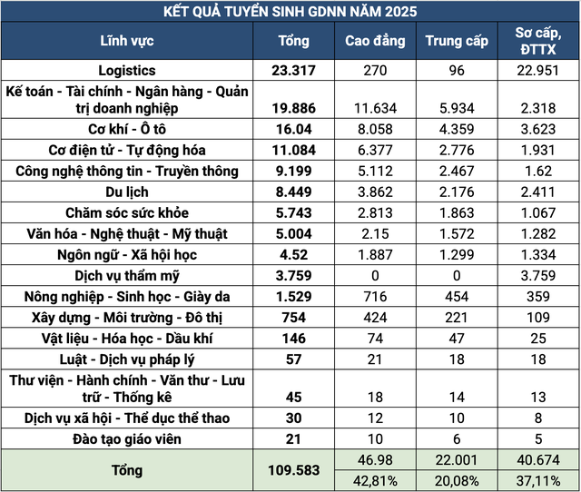 - Ảnh 2. - Ảnh 2.