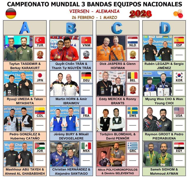 Billiards: Trần Quyết Chiến chạm tr&aacute;n đối thủ đầy duy&ecirc;n nợ tại giải v&ocirc; địch thế giới - Ảnh 3.