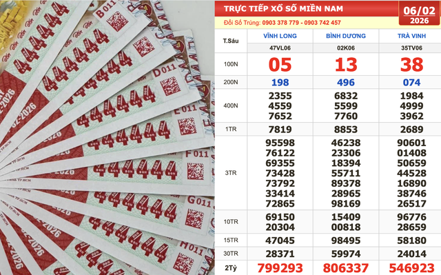 Tr&uacute;ng xổ số miền Nam ng&agrave;y 6 th&aacute;ng 2: Truy t&igrave;m v&eacute; độc lạ d&atilde;y 020304, 131313 - Ảnh 1.