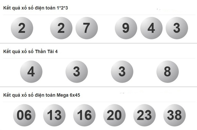 Xổ số miền Nam ngày 8 tháng 2 - Kết quả xổ số hôm nay chủ nhật - Ảnh 4.