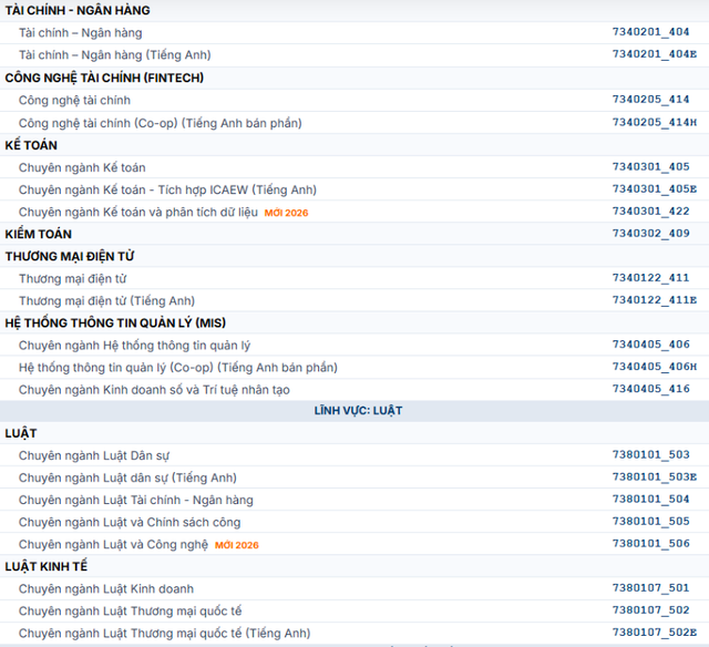 Trường ĐH Kinh tế-Luật c&ocirc;ng bố c&ocirc;ng thức x&eacute;t tuyển tổng hợp năm 2026- Ảnh 3.