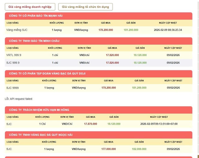 Mua b&aacute;n v&agrave;ng miếng tr&aacute;i ph&eacute;p ch&iacute;nh thức bị phạt nặng từ h&ocirc;m nay- Ảnh 2.