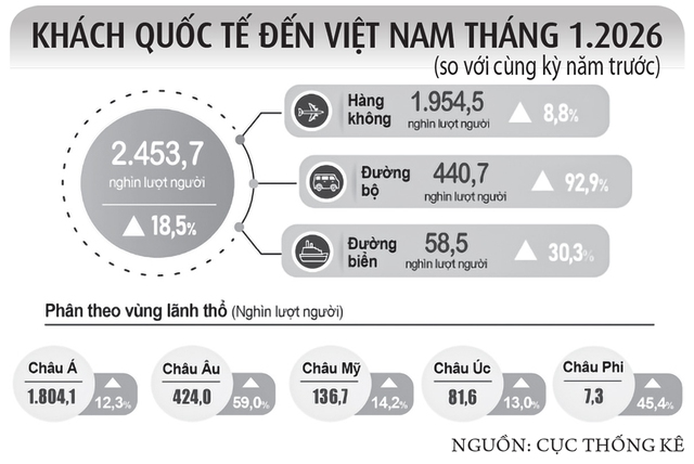 Du lịch lập kỳ t&iacute;ch- Ảnh 2.