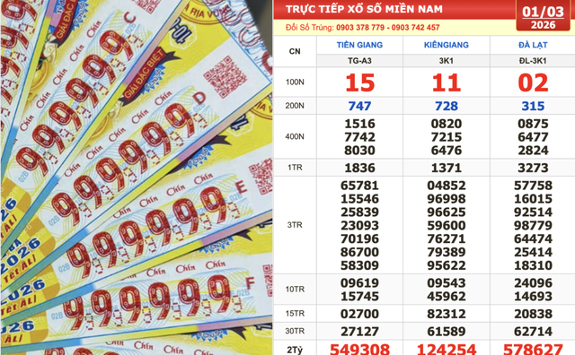  Truy tìm dãy số 111111 trúng đài Kiên Giang - Ảnh 1.