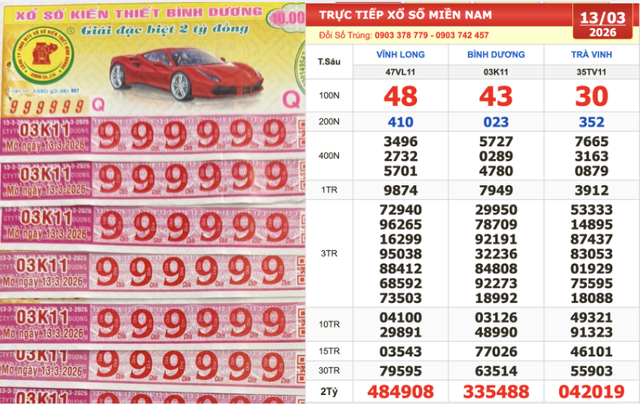 Xổ số miền Nam ng&agrave;y 13 th&aacute;ng 3: Lộ diện v&eacute; tr&uacute;ng đ&agrave;i Tr&agrave; Vinh - Ảnh 1.
