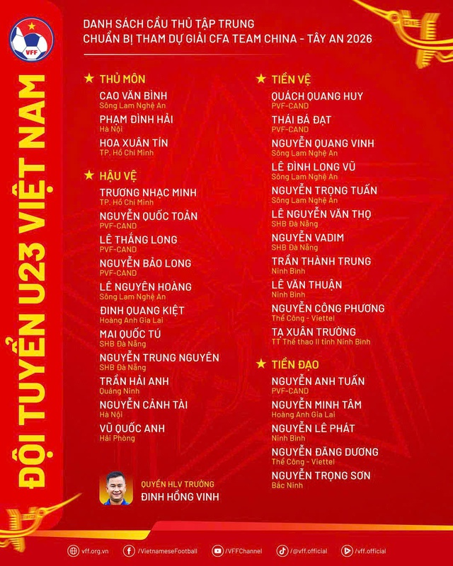 U.23 Việt Nam c&oacute; trung vệ cao 1,96 m v&agrave; 2 Việt kiều, nhiều gương mặt 'sốc': Thầy Kim kh&ocirc;ng dẫn dắt- Ảnh 3.