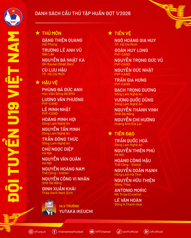 Độc lạ nh&acirc;n sự U.19 Việt Nam, thủ m&ocirc;n Việt kiều cao gần 2 m v&agrave; tiền đạo Việt kiều Croatia- Ảnh 1.