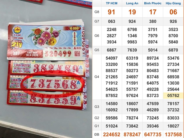  Có khách trúng số  nhận tiền mặt tiêu xài - Ảnh 1.