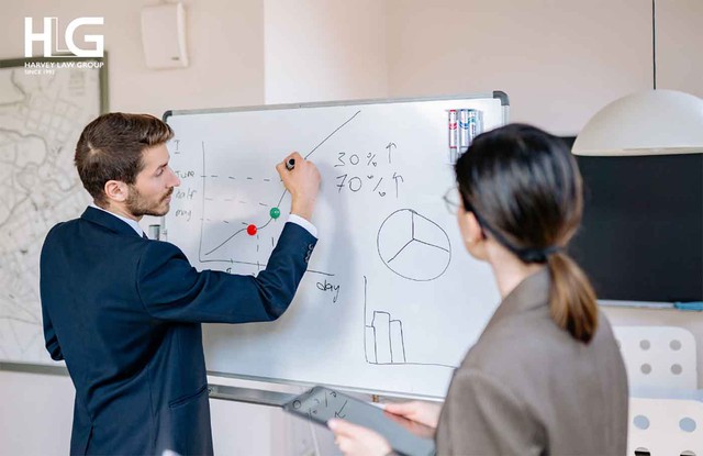 Đầu tư di trú 2026 - Quản trị rủi ro khi mở rộng doanh nghiệp toàn cầu - Ảnh 3.