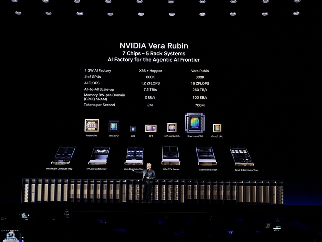 NVIDIA c&ocirc;ng bố loạt nền tảng cho AI agent tại GTC 2026 - Ảnh 2.