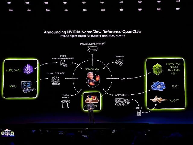 NVIDIA c&ocirc;ng bố loạt nền tảng cho AI agent tại GTC 2026 - Ảnh 1.