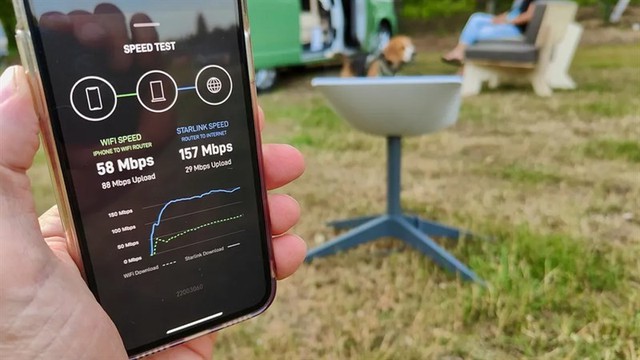 Giá dịch vụ Starlink tại Việt Nam gần 11,5 triệu đồng cho tháng đầu tiên - Ảnh 1.