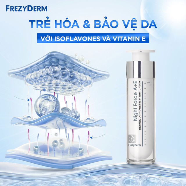 Sau chục lần thử đ&atilde; t&igrave;m ra 3 kem Retinol &lsquo;trẻ h&oacute;a&rsquo; da sau 4 tuần - Ảnh 3.