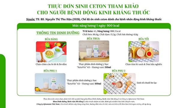Ajinomoto Việt Nam hỗ trợ bệnh nh&acirc;n động kinh tiếp cận chế độ ăn keto  - Ảnh 3.
