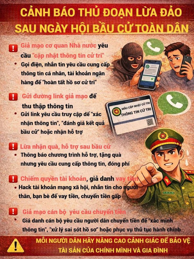 Lộ th&ocirc;ng tin l&agrave; nguy cơ mất tiền- Ảnh 1.