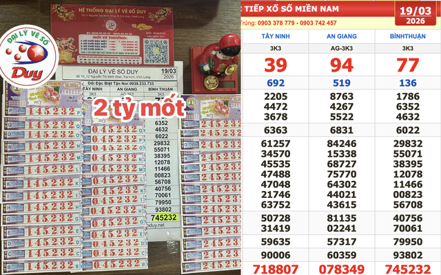 Xổ số miền Nam ng&agrave;y 19 th&aacute;ng 3: Ba người vừa tr&uacute;ng 2,1 tỉ đ&agrave;i B&igrave;nh Thuận - Ảnh 1.