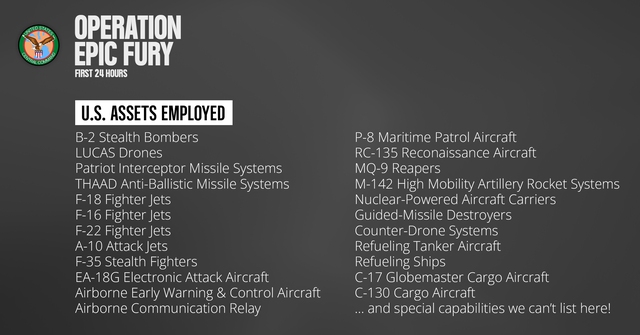 Oanh tạc cơ B - 2 và vũ khí Mỹ tấn công Iran trong năm 2026 - Ảnh 2. Oanh tạc cơ B - 2 và vũ khí Mỹ tấn công Iran trong năm 2026 - Ảnh 2.