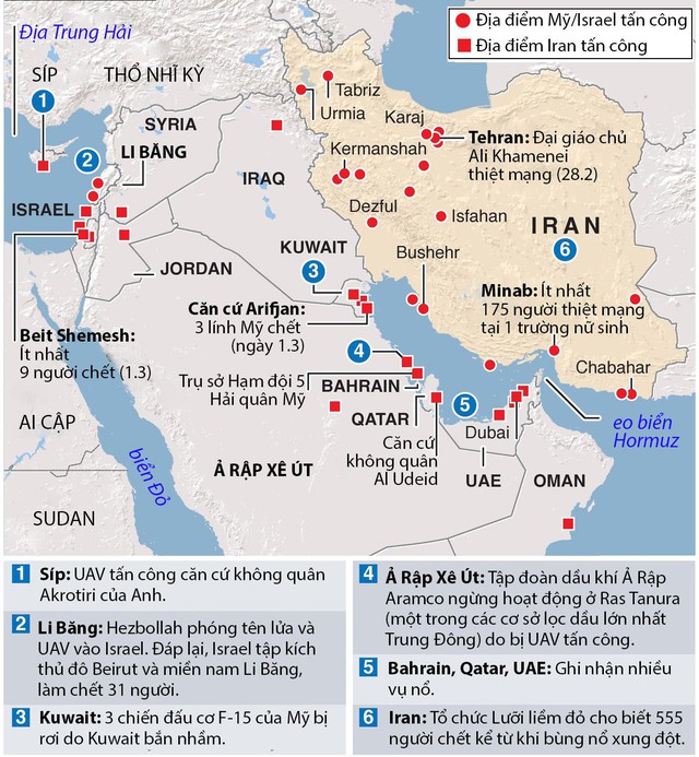 Xung đột Iran leo thang, kinh tế châu Á phập phù - Ảnh 2.