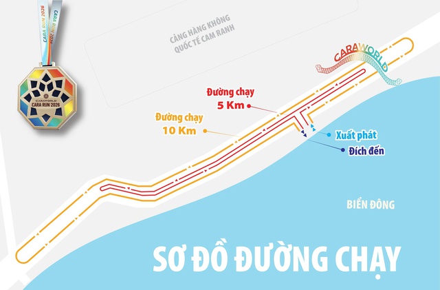 Cara Run 2026: Lan tỏa tinh thần sống khỏe, bừng sức sống xanh tại Cam Ranh- Ảnh 2.