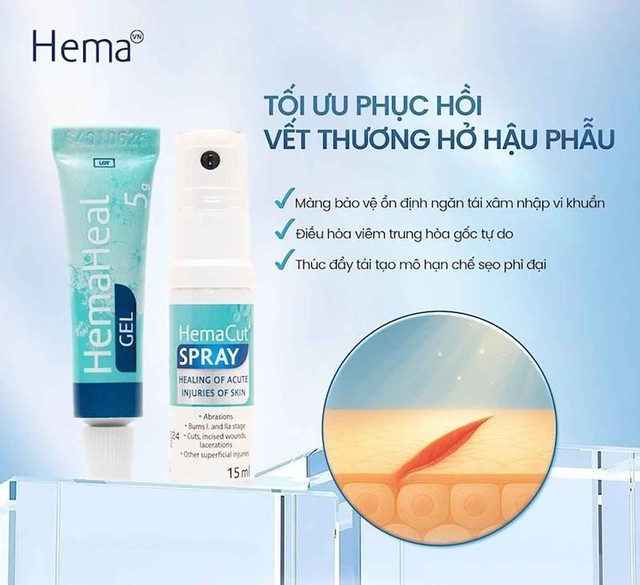 Áp lực cơ học và tăng sinh collagen: Góc nhìn mới trong phòng ngừa sẹo hậu phẫu- Ảnh 4. Áp lực cơ học và tăng sinh collagen: Góc nhìn mới trong phòng ngừa sẹo hậu phẫu- Ảnh 4.