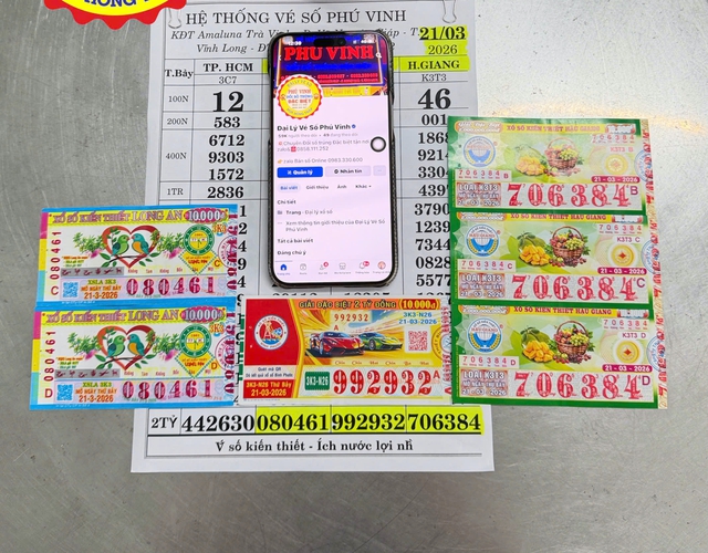 Kh&aacute;ch tr&uacute;ng 2 giải xổ số miền Nam, gửi ng&acirc;n h&agrave;ng v&agrave; chia cho anh em - Ảnh 1.