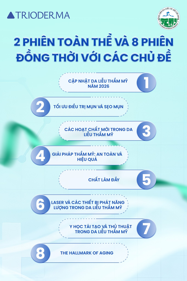 Trioderma - Đồng h&agrave;nh c&ugrave;ng Hội nghị Da liễu Thẩm mỹ Miền Nam 2026- Ảnh 2.