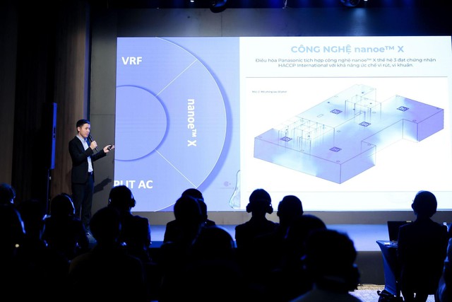 Panasonic cùng doanh nghiệp F&B phát triển bền vững với giải pháp khí sạch chuẩn quốc tế - Ảnh 2.