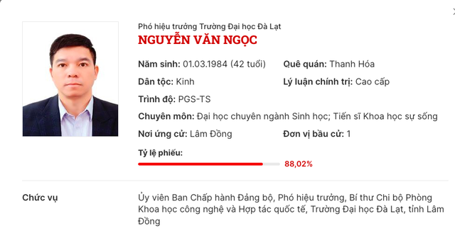 Lãnh đạo đại học trúng cử đại biểu Quốc hội khóa XVI - Ảnh 3.