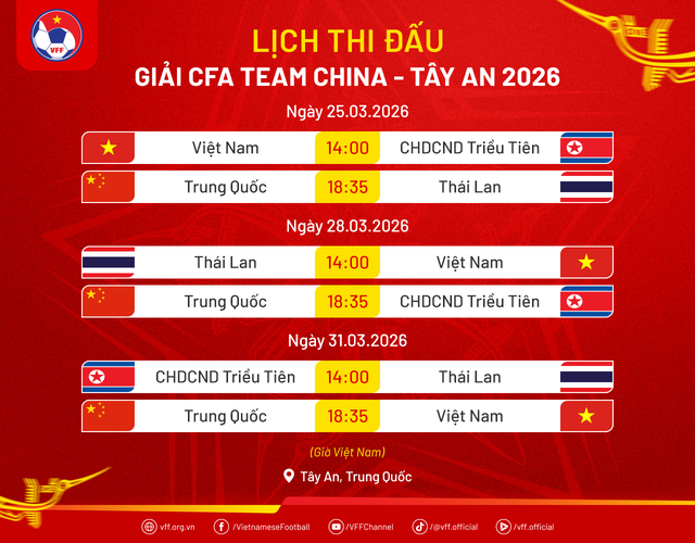 U.23 Việt Nam rạng sáng đã đến Tây An an toàn, HLV Đinh Hồng Vinh chia sẻ mục tiêu nóng- Ảnh 3. U.23 Việt Nam rạng sáng đã đến Tây An an toàn, HLV Đinh Hồng Vinh chia sẻ mục tiêu nóng- Ảnh 3.