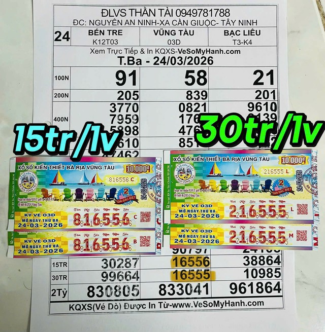 Một người tr&uacute;ng 2 giải xổ số miền Nam, đại l&yacute; 'kh&oacute; tin' d&atilde;y số hy hữu  - Ảnh 1.